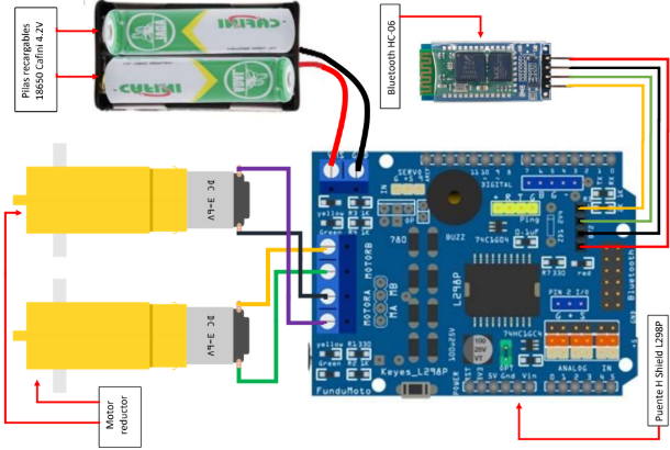 Circuito electrónico Minisumo RC